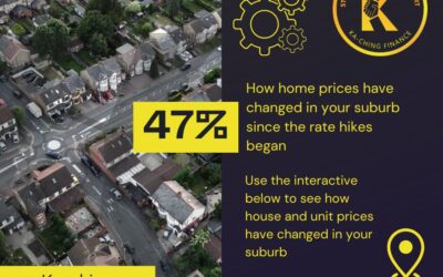 How home prices have changed in your suburb since the rate hikes began