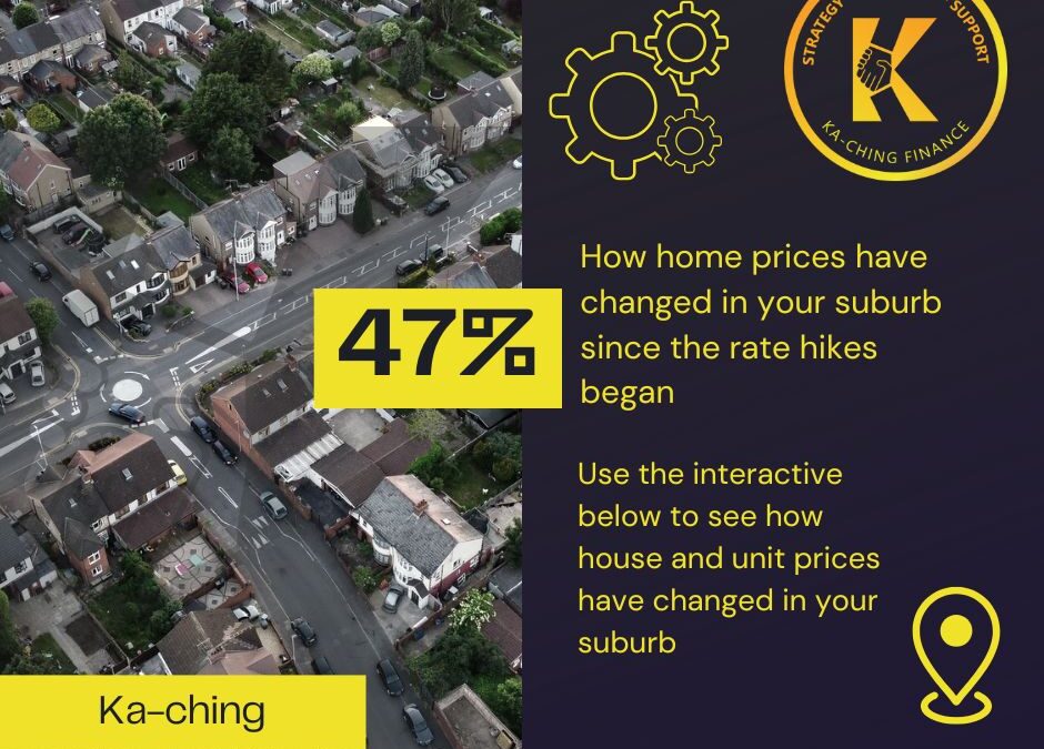 How home prices have changed in your suburb since the rate hikes began